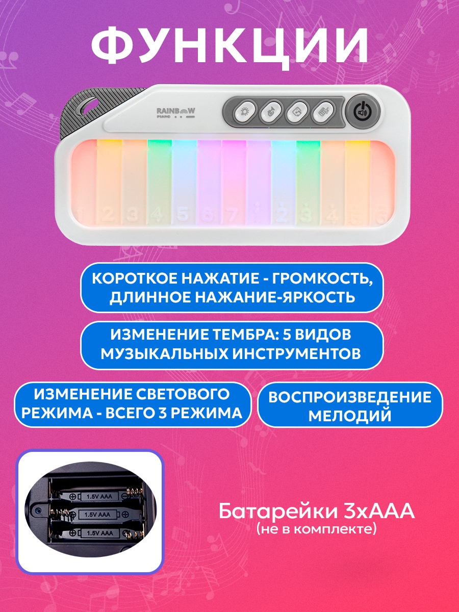 Игрушка музыкальная Рыжий кот пианино - фото 2