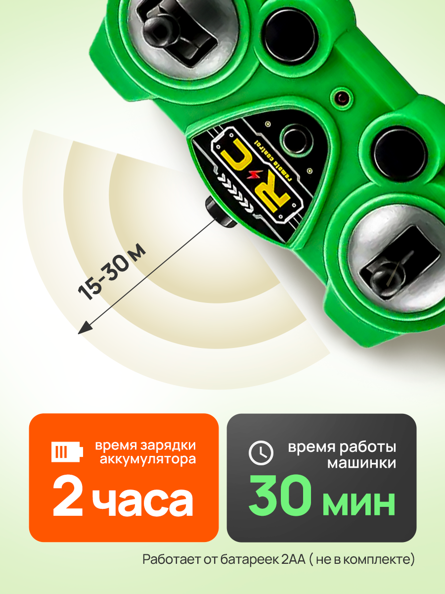 Мусоровоз РУ Рыжий кот - фото 3