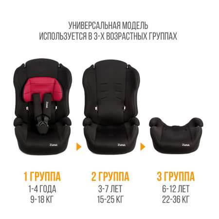 Автокресло ZLATEK 1/2/3 (9-36 кг)