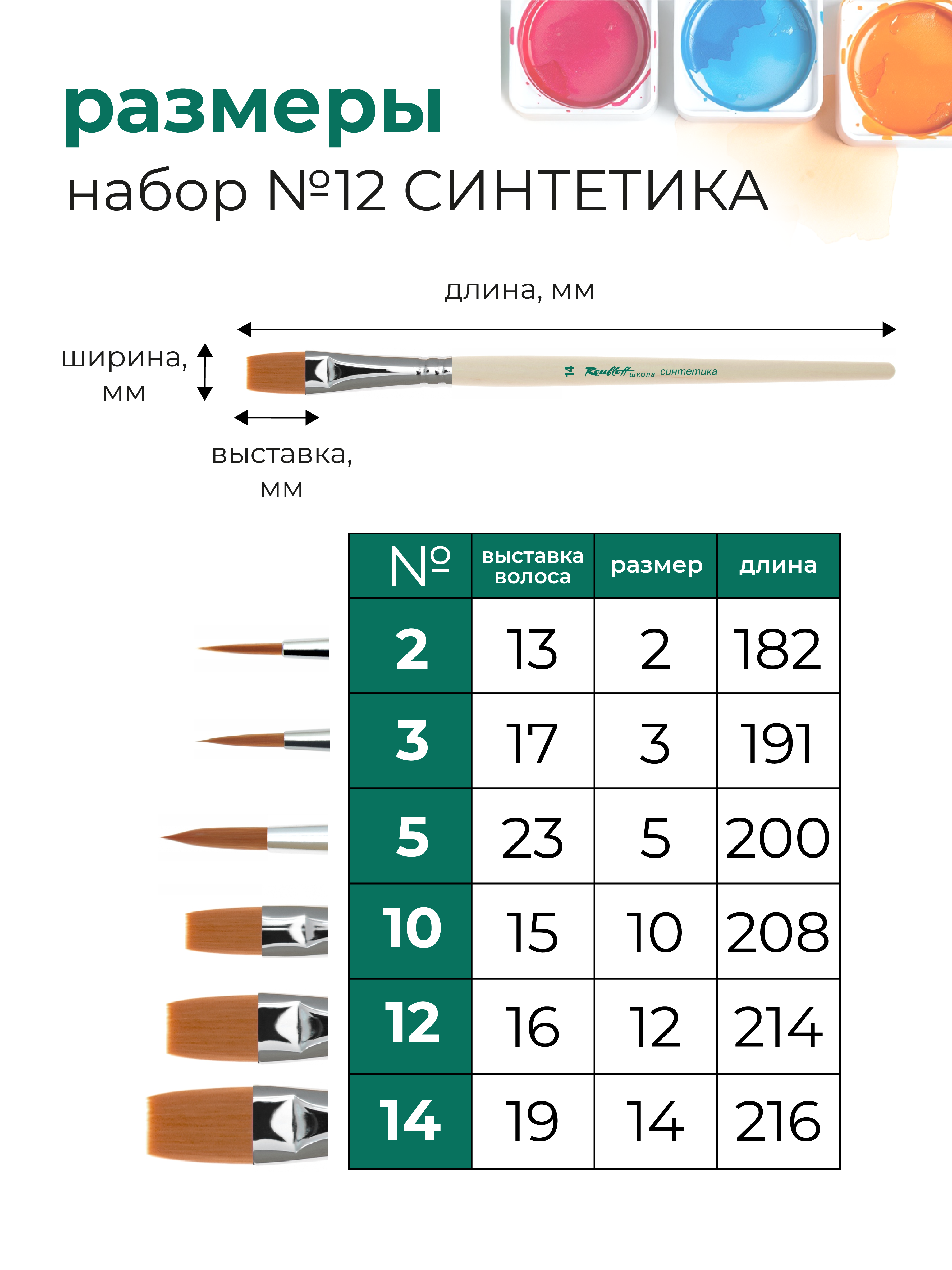 Кисть Roubloff 6 шт. (синтетика) - фото 2