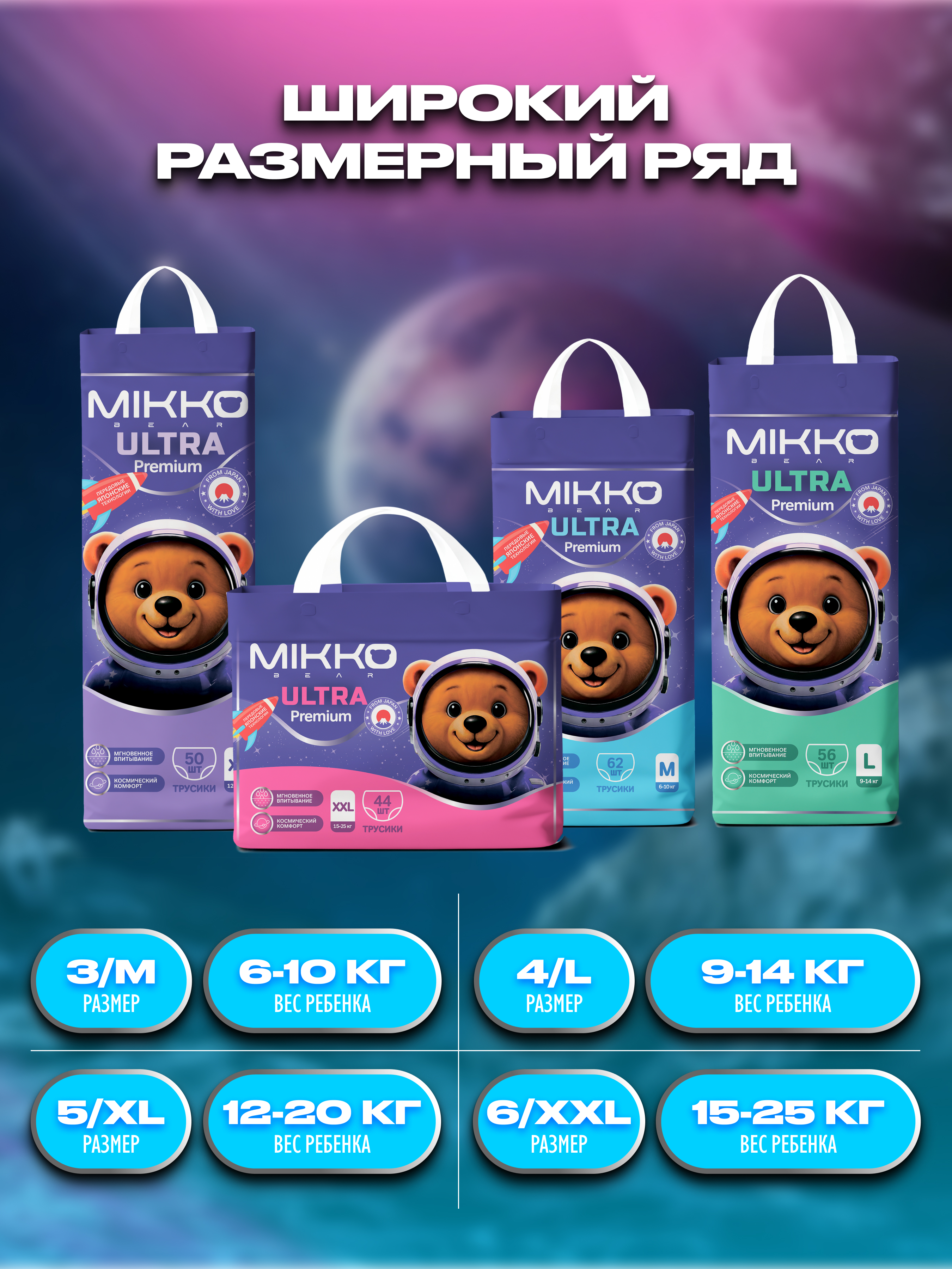 Трусики Mikko Bear ультратонкие M (6 - 10 кг) 62 шт. - фото 12