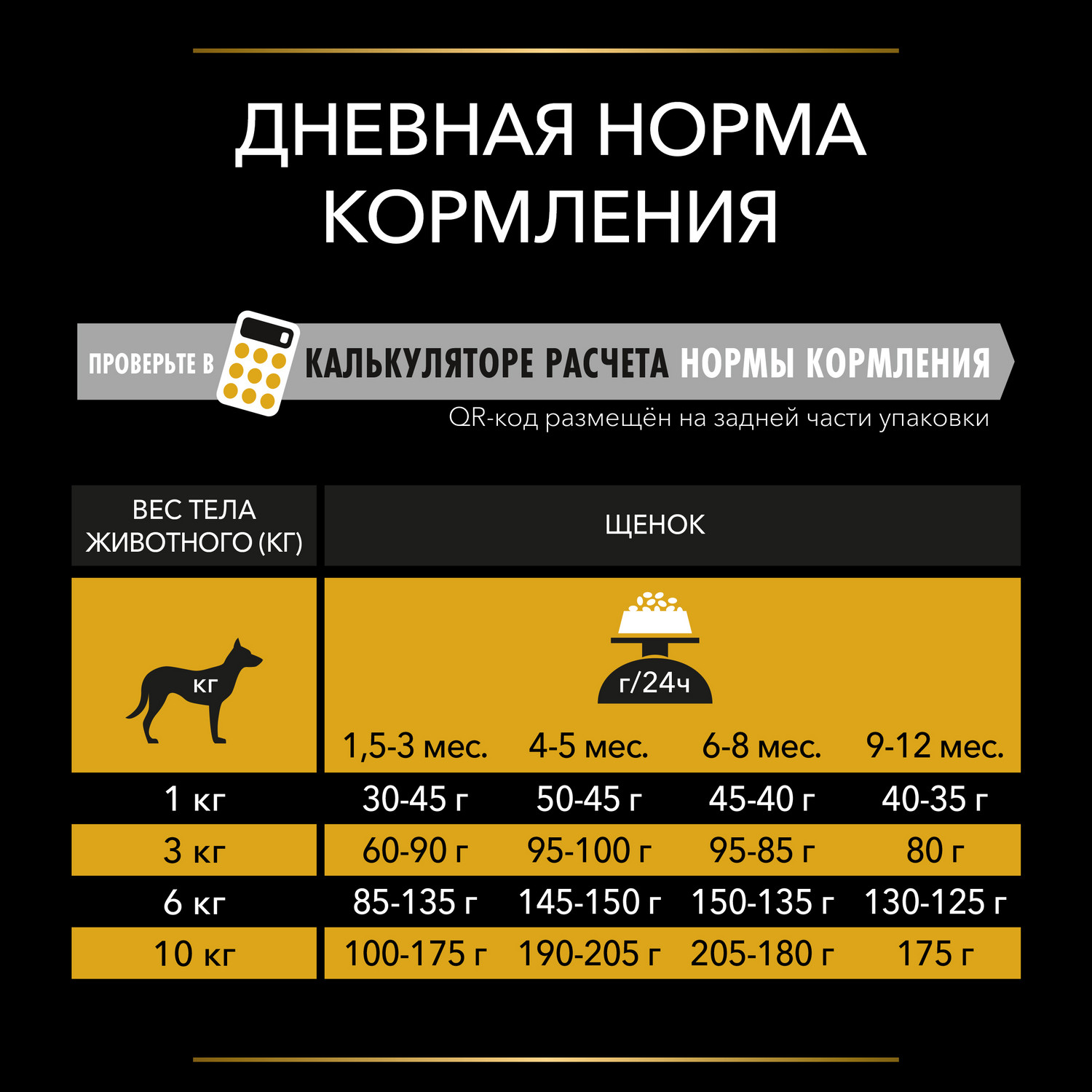 Корм для щенков Pro Plan Acti Protect 3кг для мелких и карликовых пород с чувствительным пищеварением ягненок - фото 8
