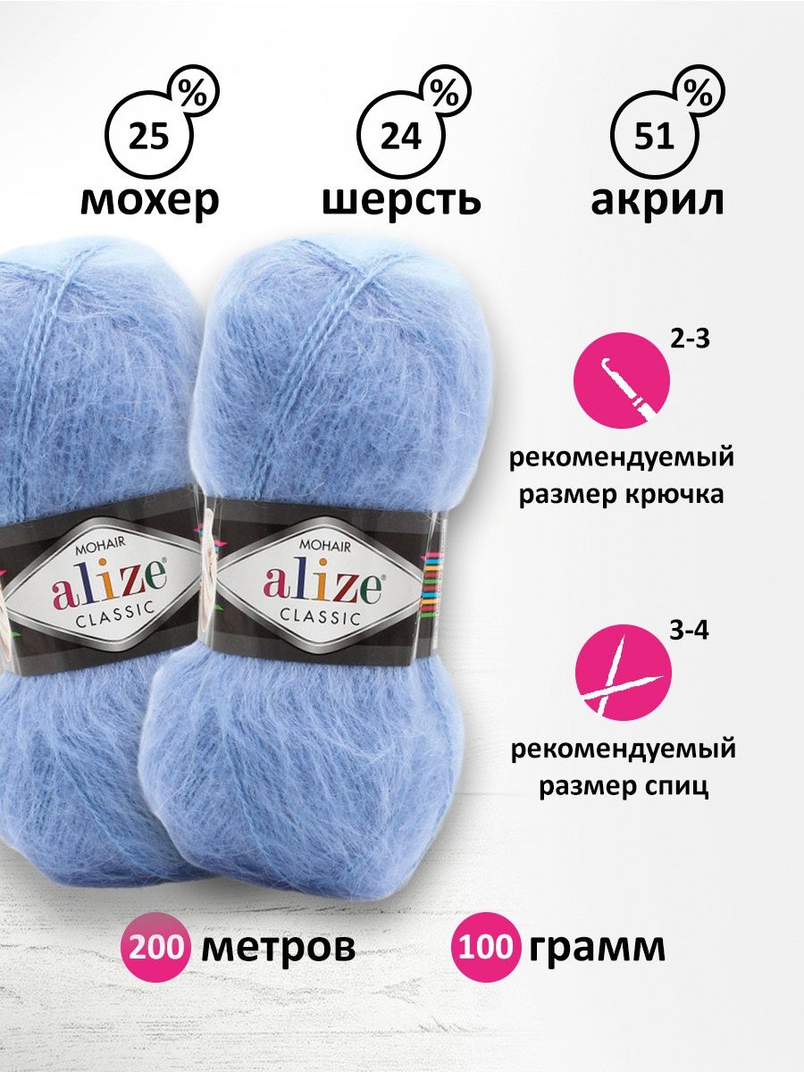 Пряжа Alize полушерстяная Mohair classic new 100 гр 200 м 5 мотков 40 голубой - фото 3