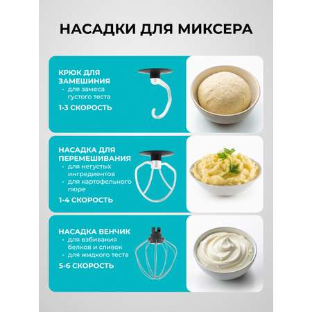 Миксер планетарный Galaxy LINE GL2237