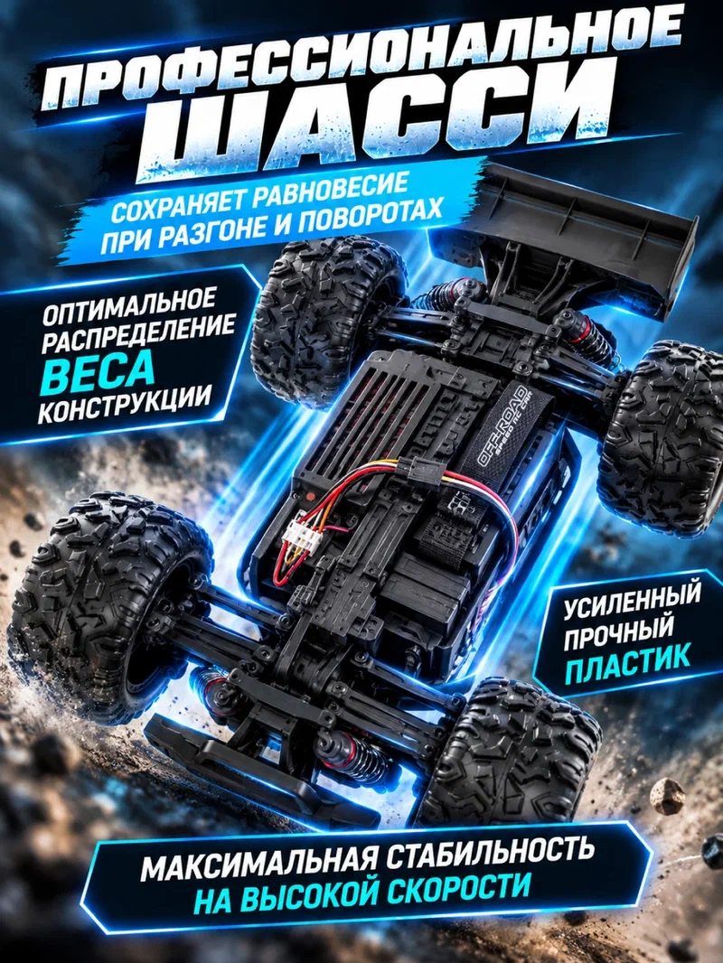 Внедорожник РУ AUTODRIVE Джип 1:18 - фото 6