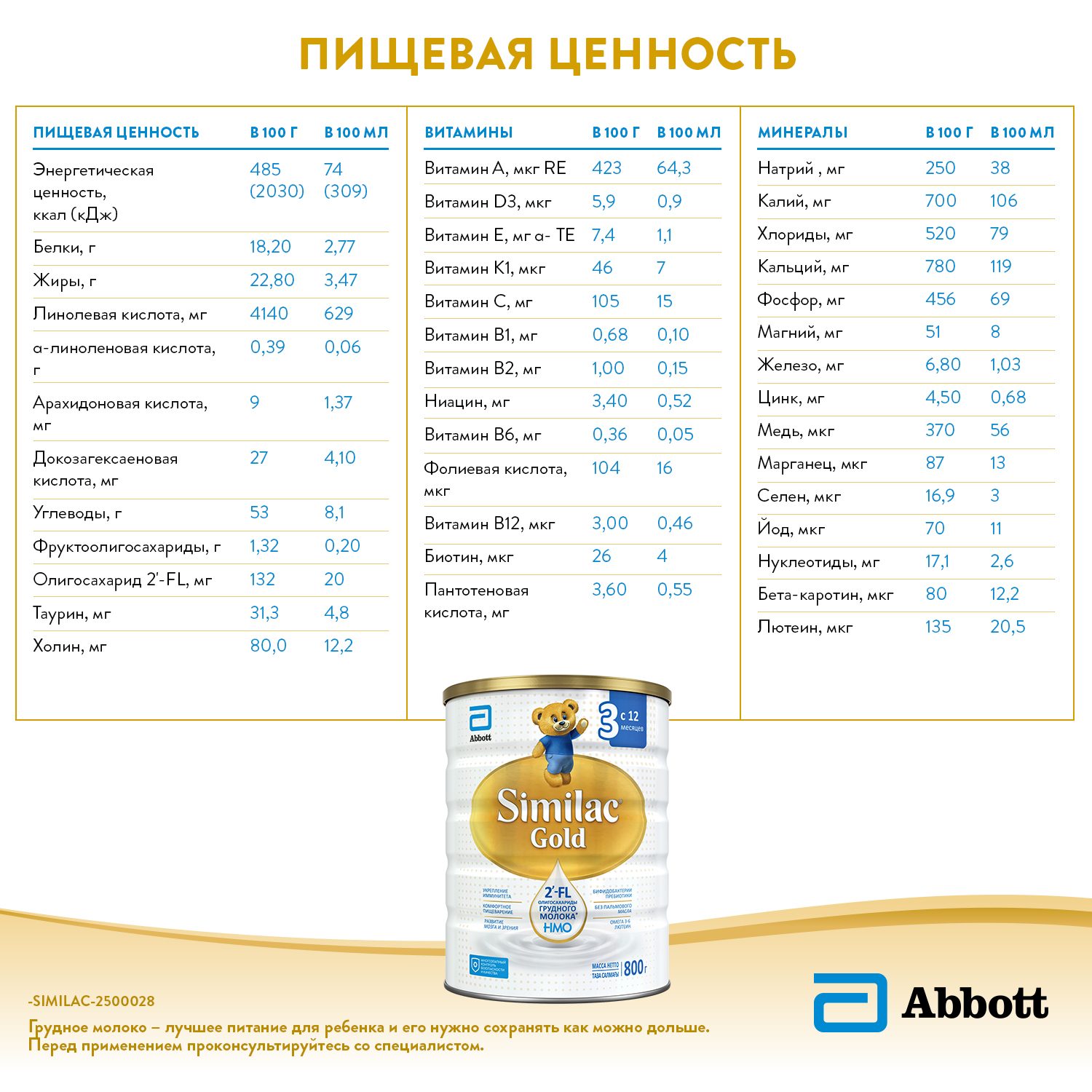 Молочко Similac Голд 3 800г с 12месяцев - фото 12