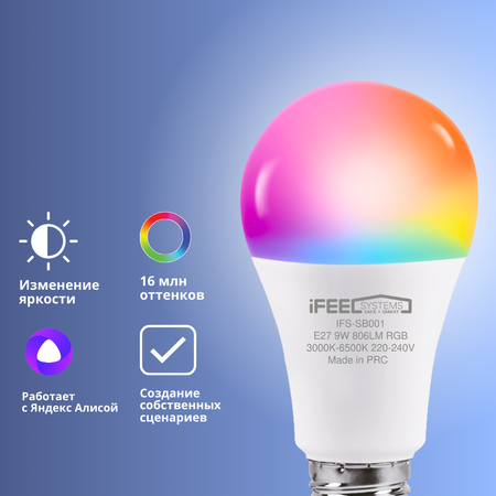 Умная лампочка iFEEL Globe Шар E27 RGB с Wi-Fi Алисой