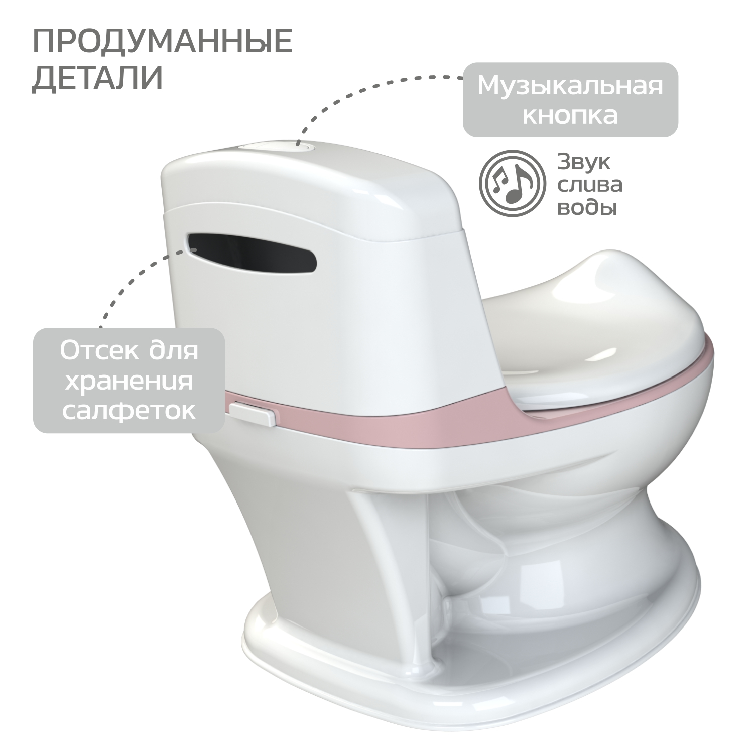 Горшок-унитаз туалетный Babyton Cozy Potty pink - фото 8
