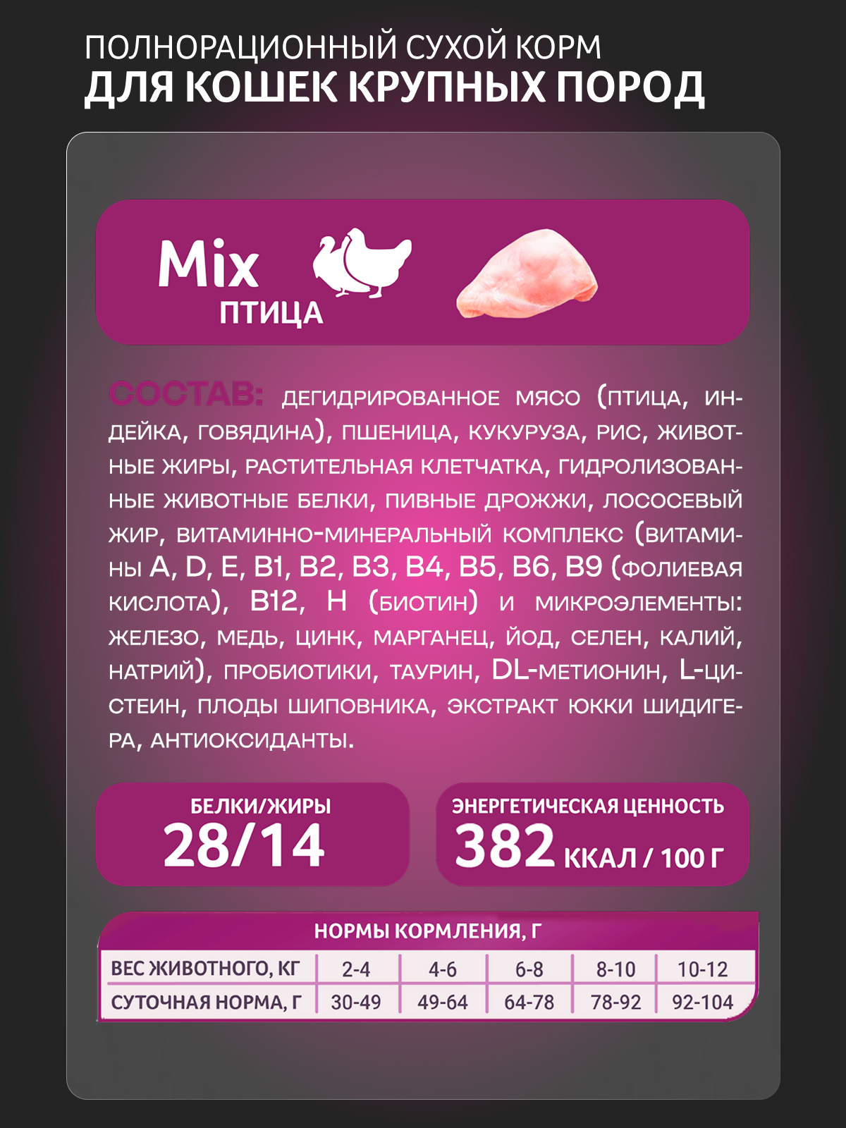 Корм сухой Зоогурман Big Cats Птица MIX 10 кг - фото 3