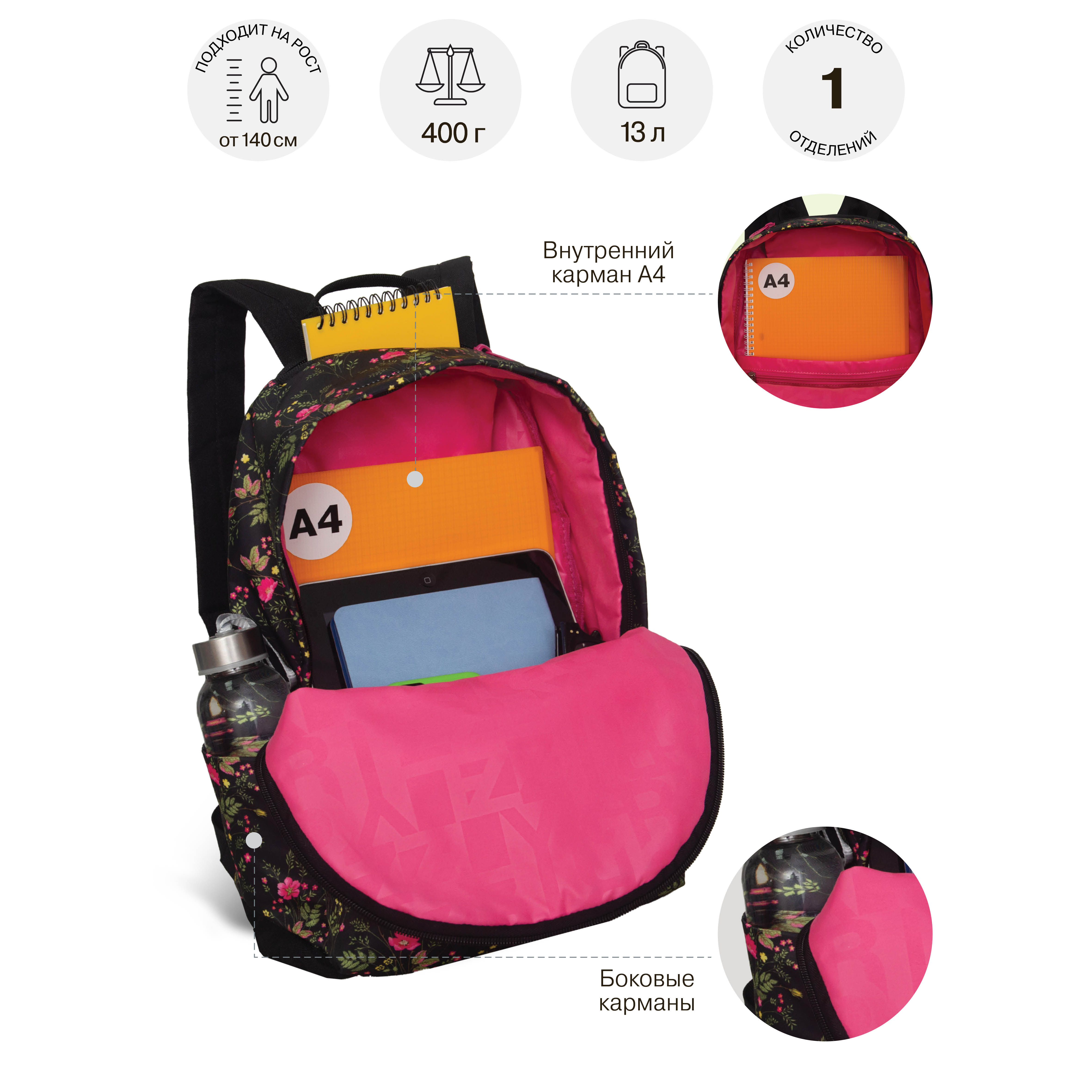 Рюкзак Grizzly Цветы - фото 8