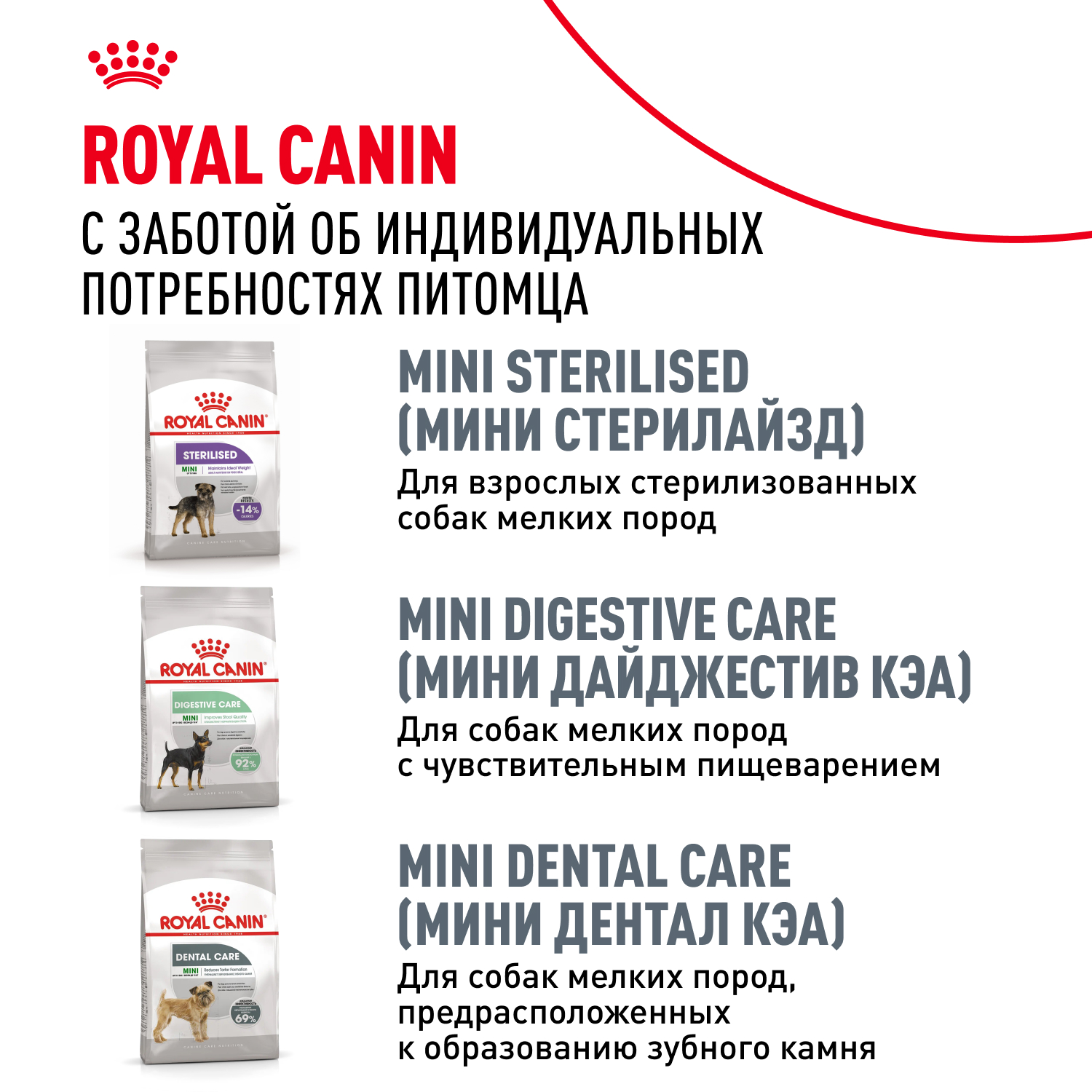 Корм для собак ROYAL CANIN Poodle Adult Пудель Эдалт сухой для взрослых собак породы пудель 1.5кг - фото 10