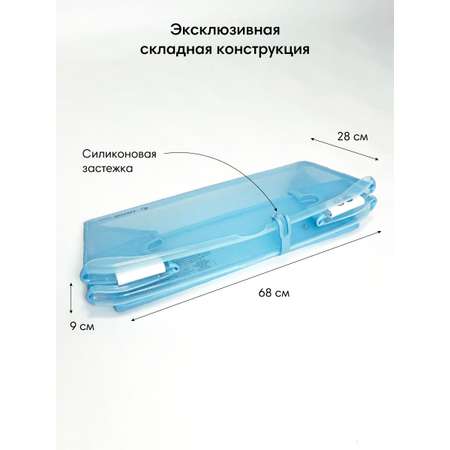 Ванночка JANE складная голубой