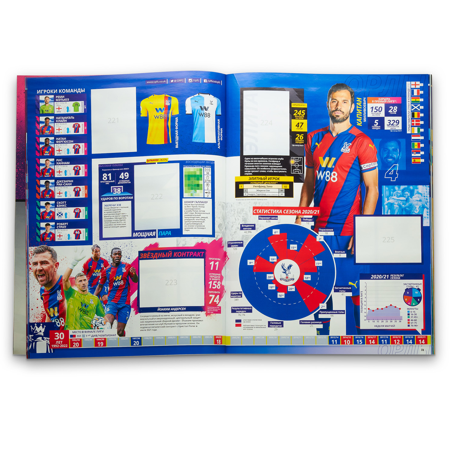 Альбом Panini APL сезон 2021-22 - фото 3