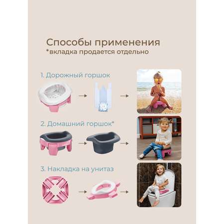Горшок ROXY-KIDS Дорожный