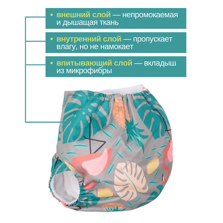 Многоразовые подгузники Mums Era Onesize