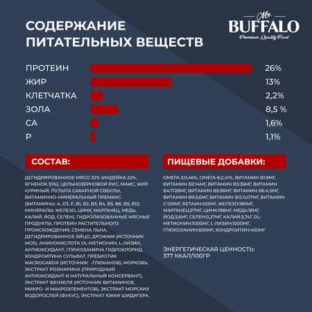 Корм для взрослых собак Mr.Buffalo Sensitive всех пород с чувствительным пищеварением с ягненком сухой 2кг