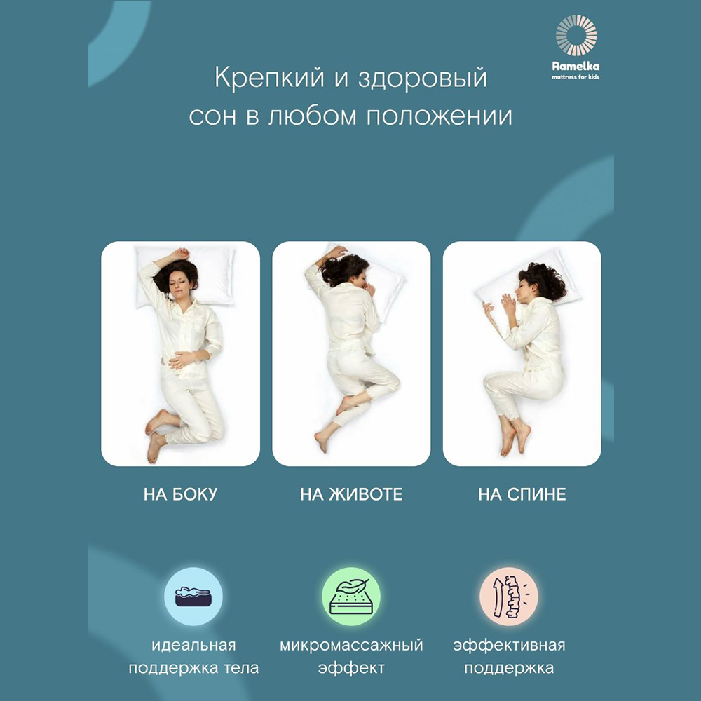 Матрас Ramelka 160х80 - фото 4
