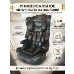 Автокресло TOMMY Olymp HB816 1/2/3 (9-36 кг) черный