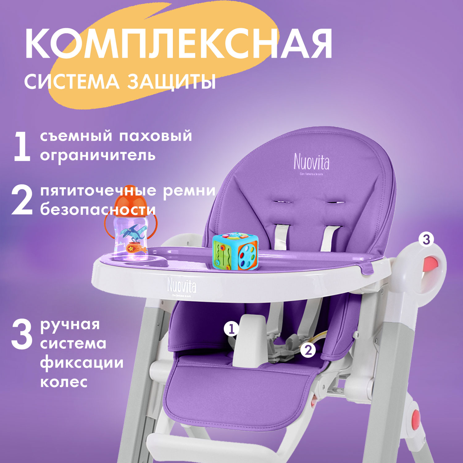 Стульчик для кормления Nuovita Futuro Bianco фиолетовый - фото 4