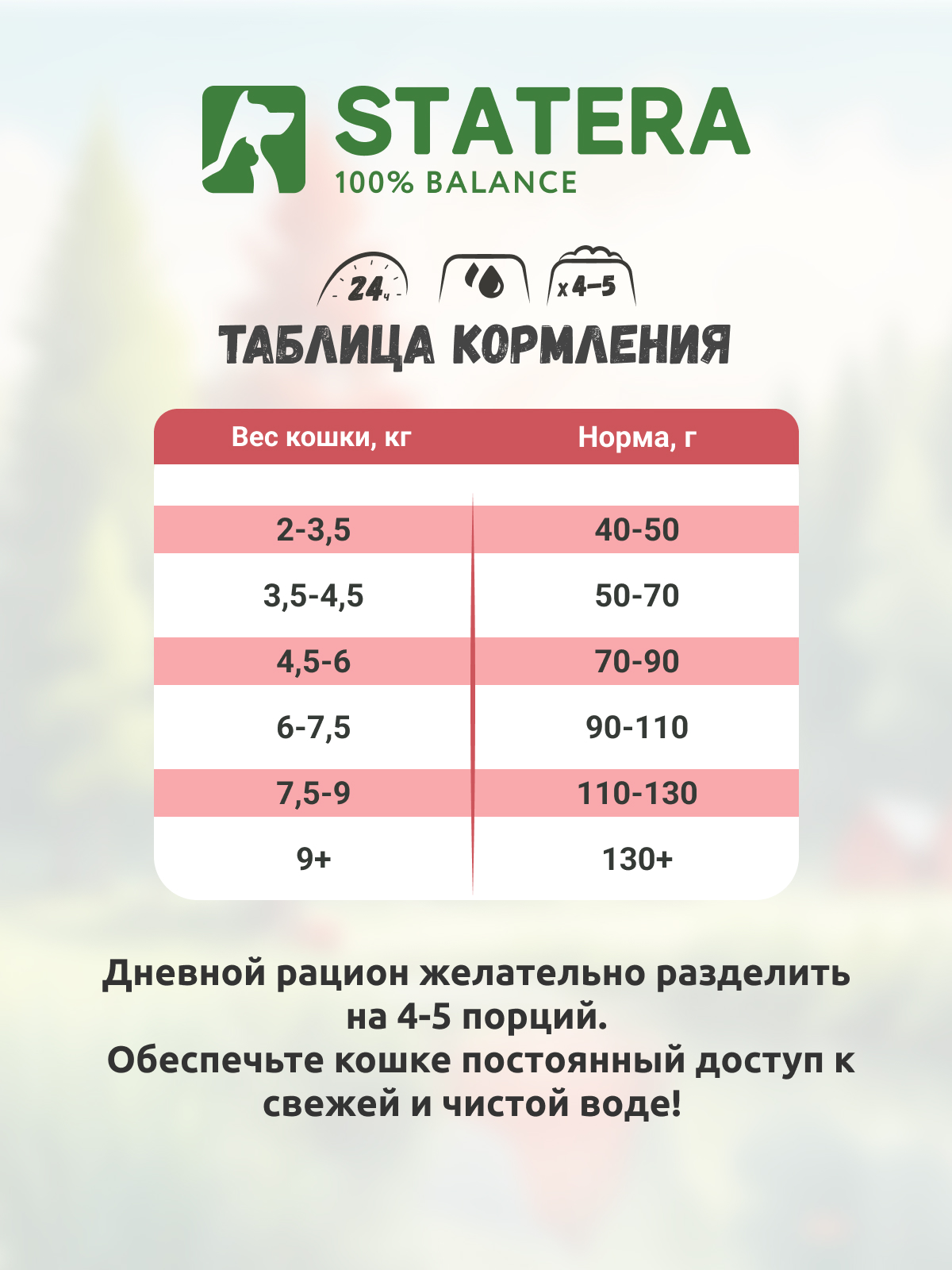 Корм STATERA 1,5кг - фото 7