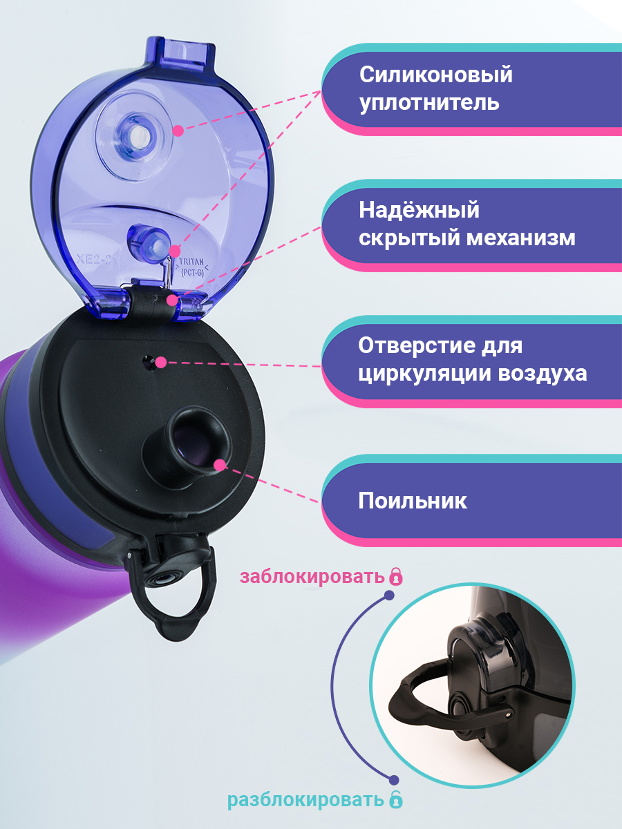Бутылка UZSPACE 1000 мл - фото 5