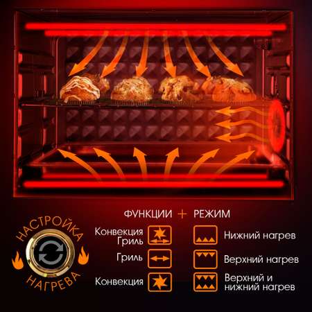 Мини-печь TUAREX TK-5040