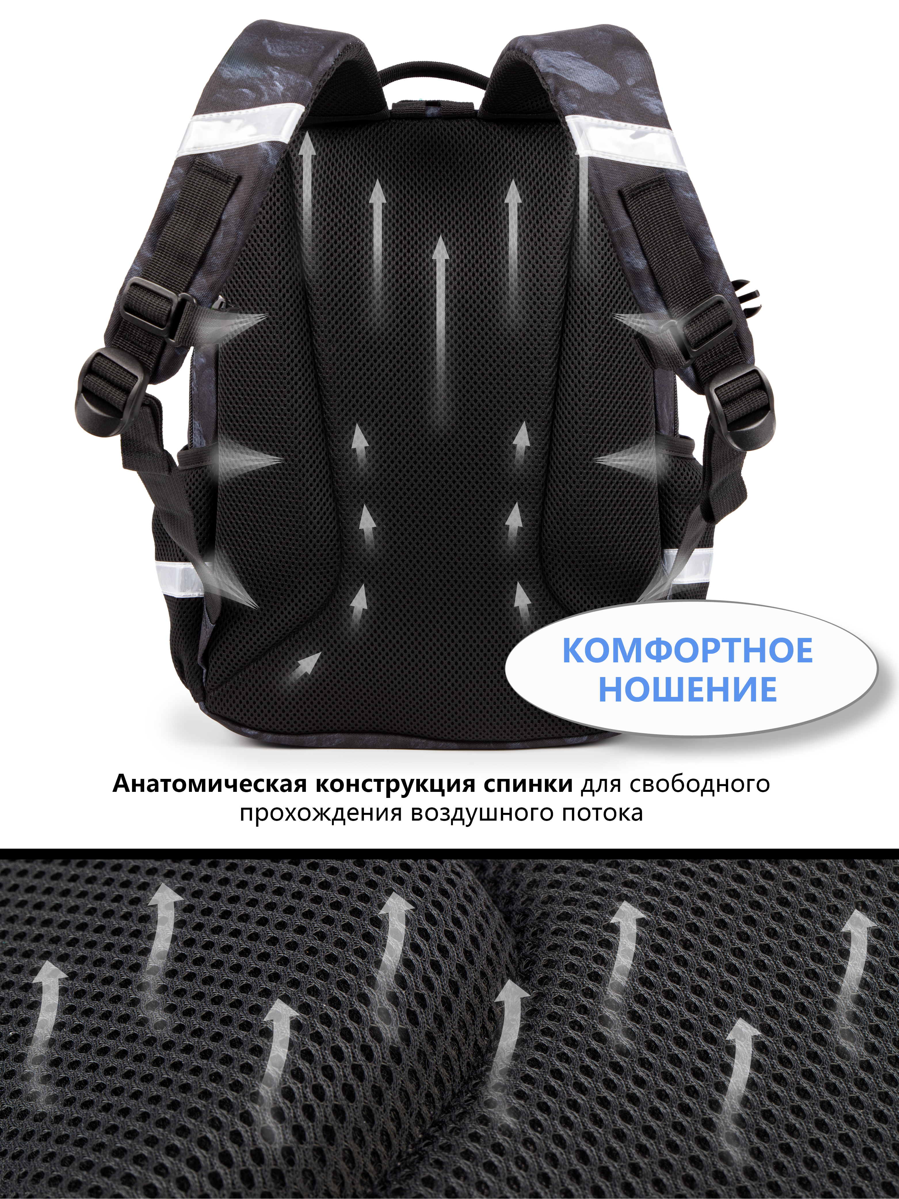 Рюкзак School Standard школьный для мальчика 8в1 - фото 5