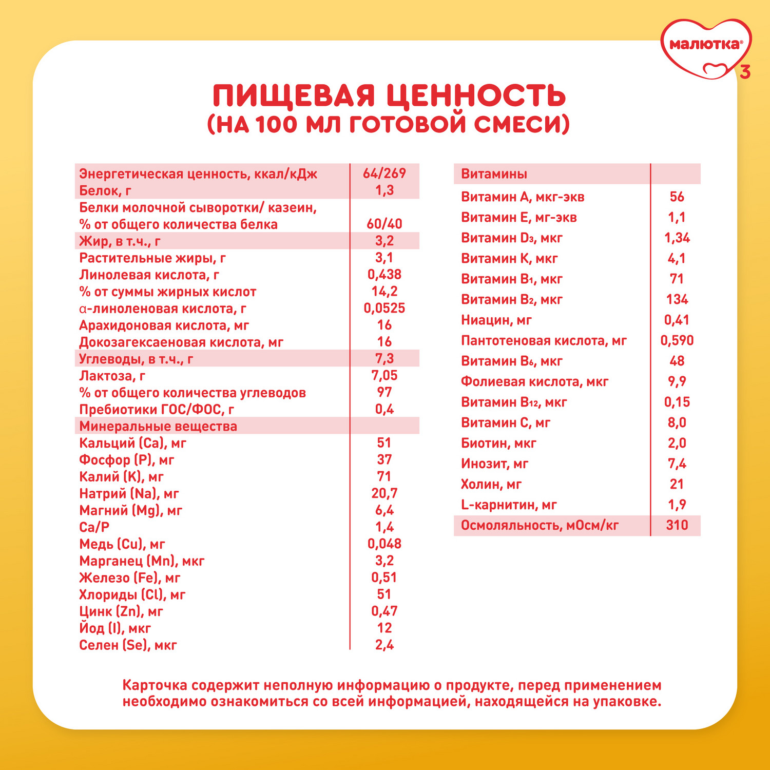 Смесь молочная Малютка 1 сухая 600г с 0 месяцев - фото 14