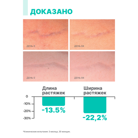Крем Лошадиная сила