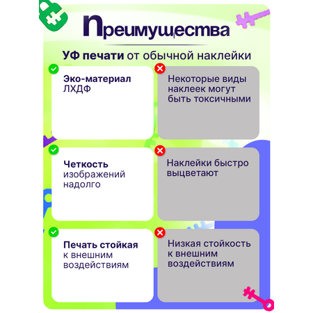 Игрушка ГРАТ Ключики Замочки