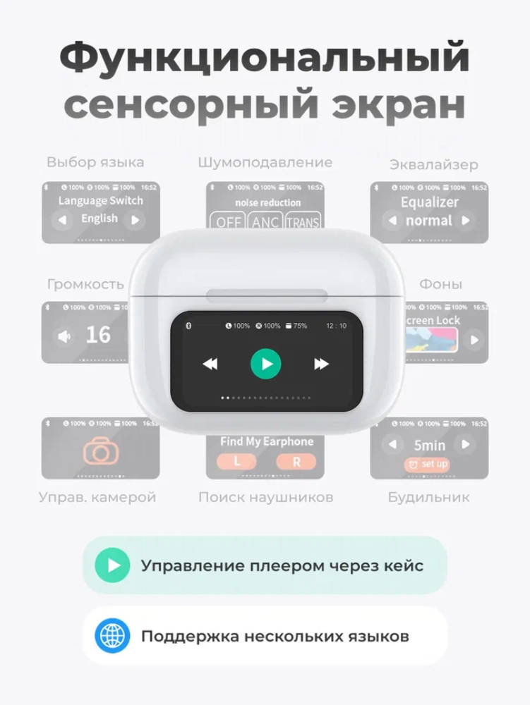 Наушники-вкладыши GEOZON G-S12WHT - фото 5