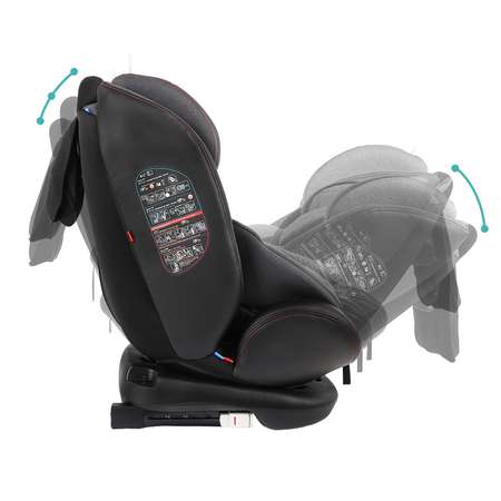 Автокресло Indigo Isofix 0+/1/2/3 (0-36 кг)