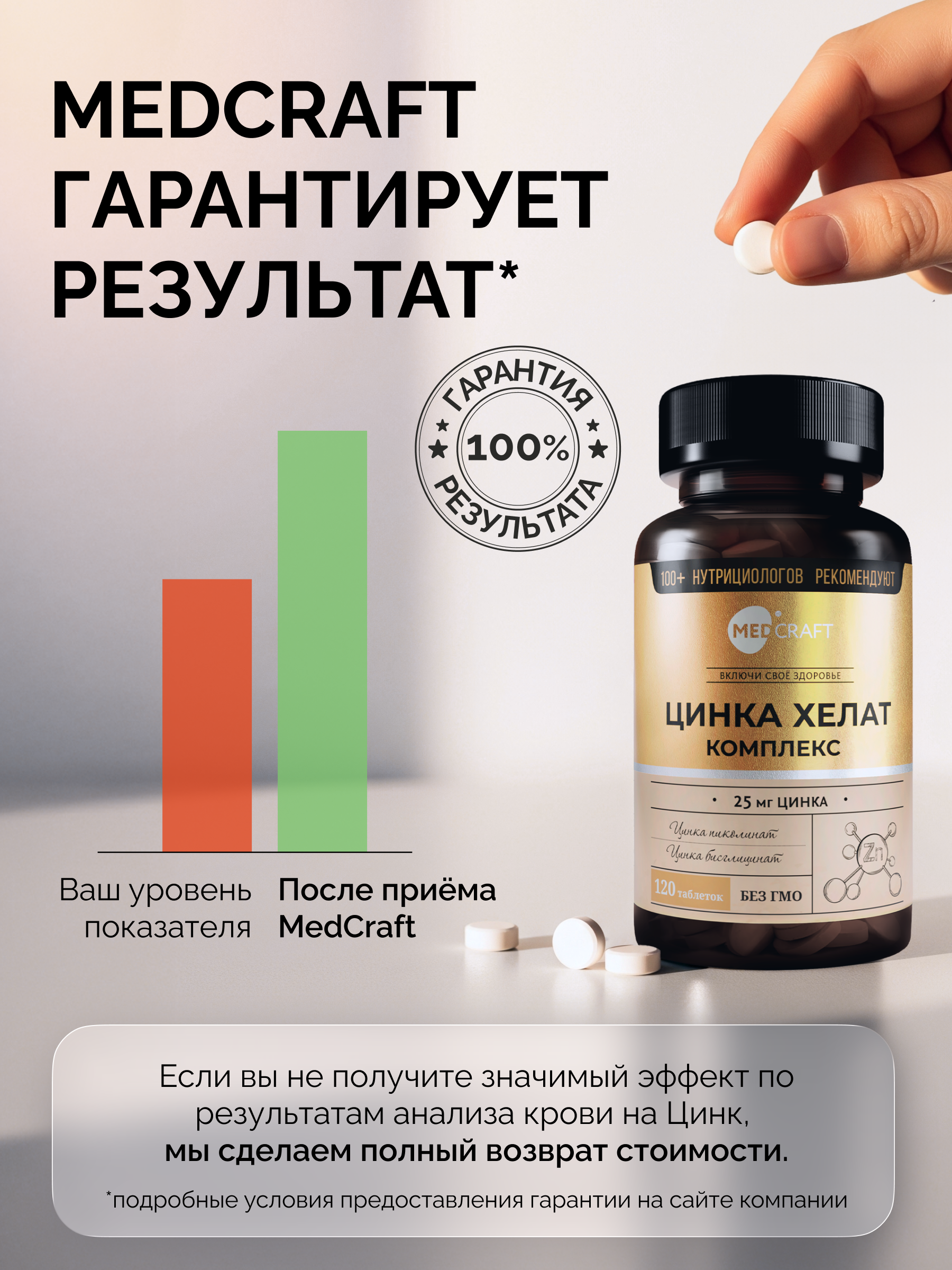 Комплексный хелатный цинк MedCraft 120 таблеток - фото 10