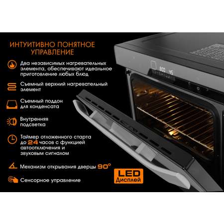 Мини-печь ENDEVER Danko-4040