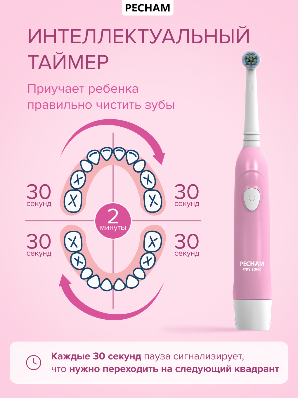 Зубная щетка электрическая PECHAM Kids Pink от 5 лет - фото 5