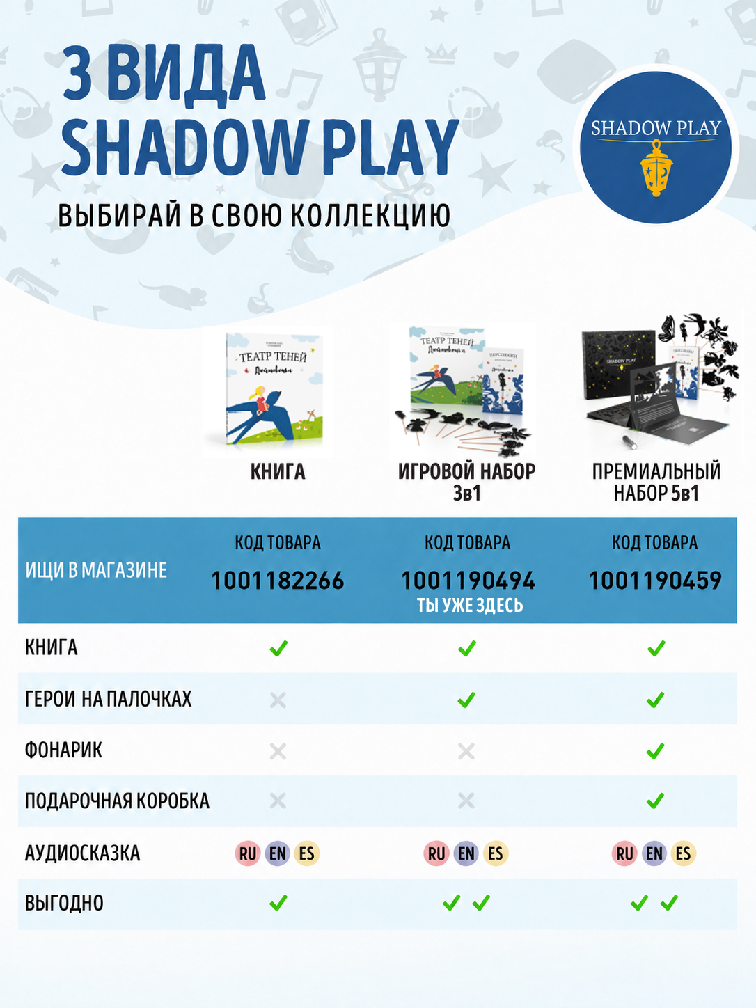 Настольная игра Театр теней/SHADOW PLAY Набор Дюймовочка - фото 8