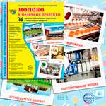 Карточки ТЦ Сфера Молоко и молочные продукты