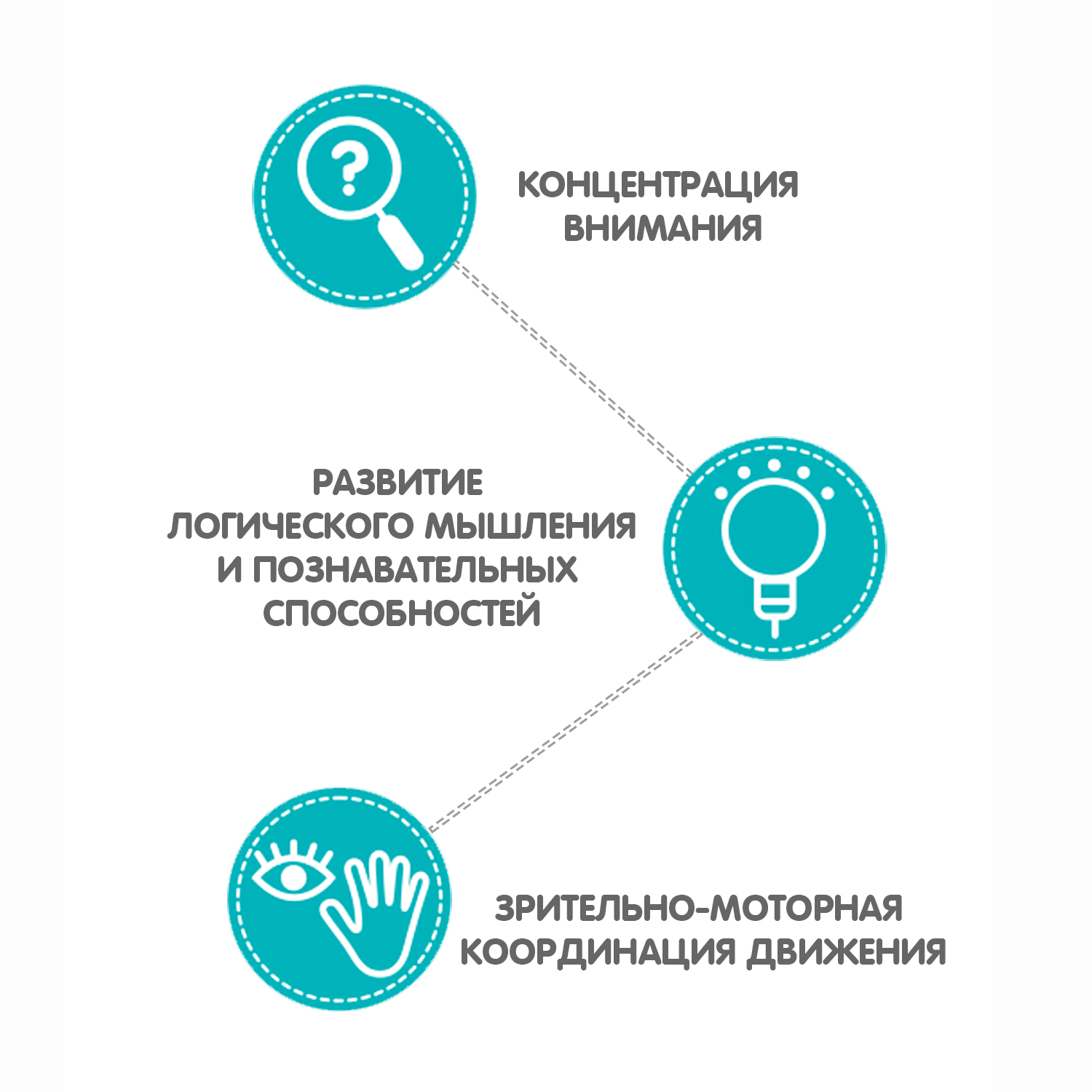 Настольная игра Bondibon логическая СОЧЕТАЙ ФИГУРЫ - фото 10