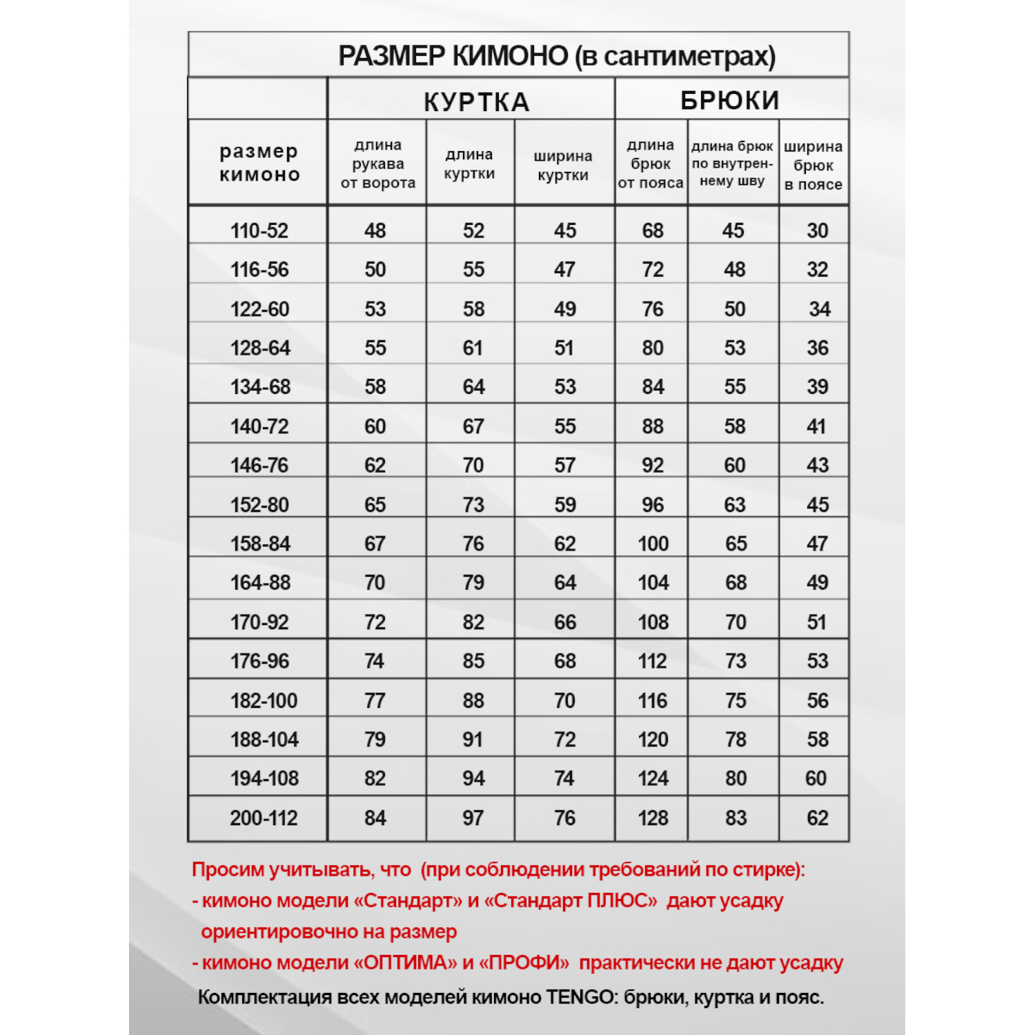 Кимоно для карате TENGO k7-146-152 - фото 4