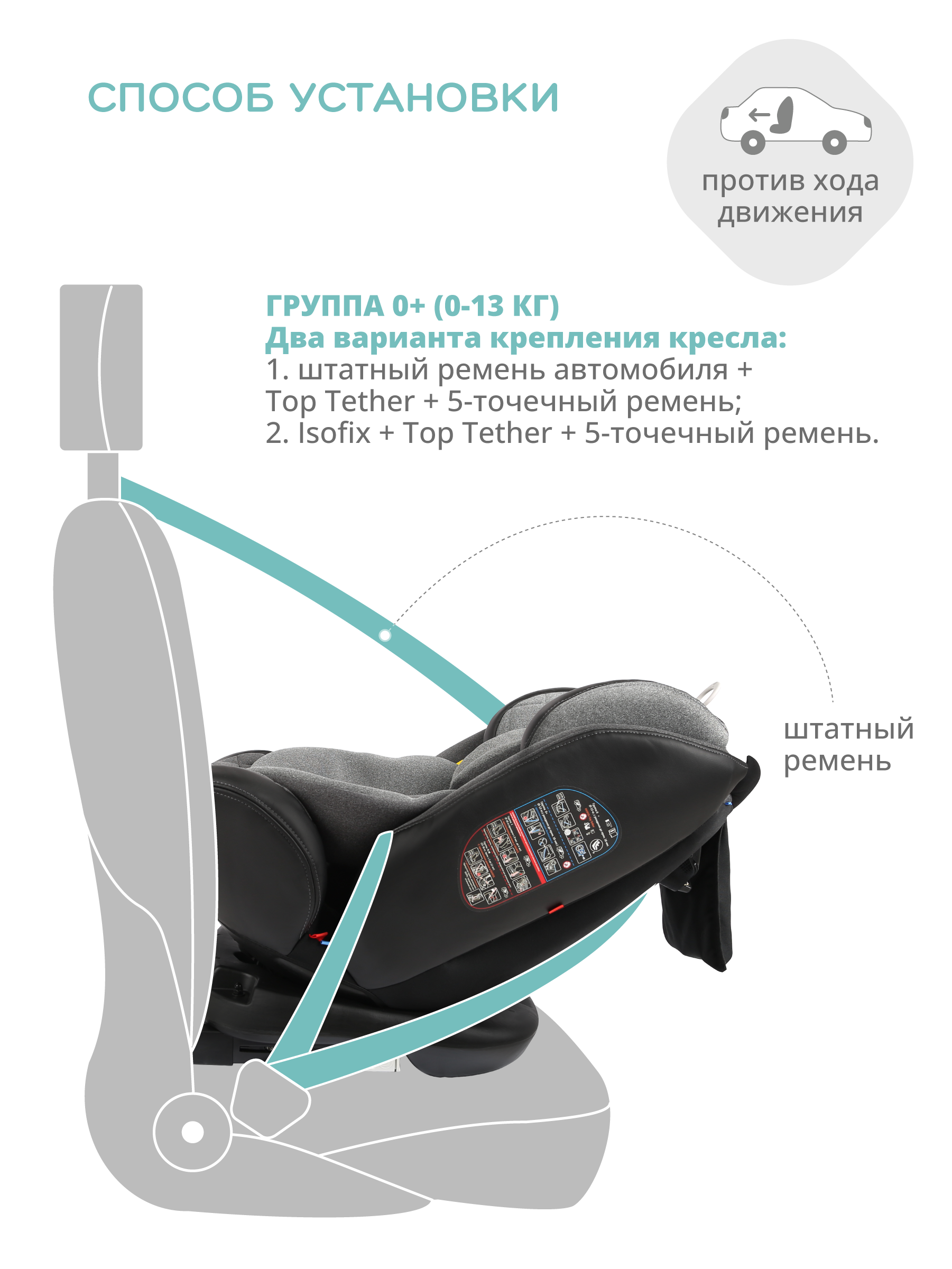 Автокресло Indigo Aero Isofix 0+/1/2/3 (0-36 кг) - фото 4