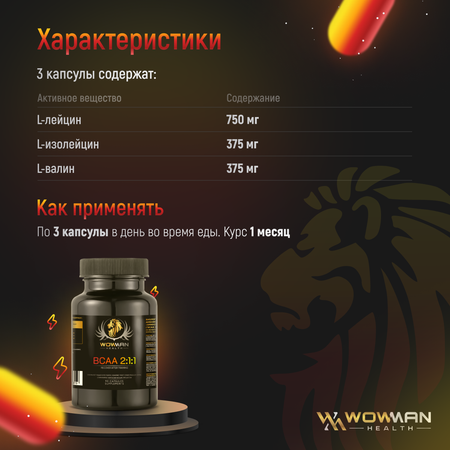 BCAA Аминокислоты WowMan БЦАА 2:1:1 для наборы массы