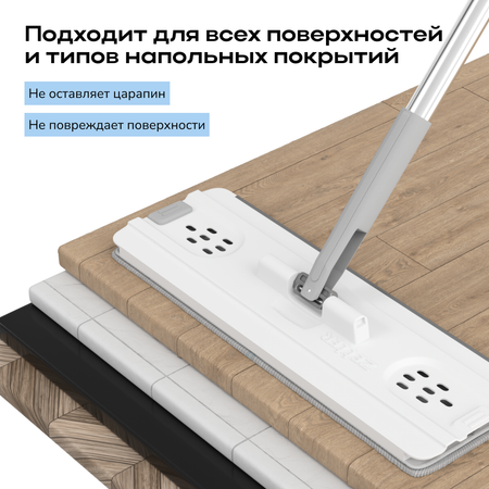 Насадка для швабры Zetter XS 2.0 2 шт