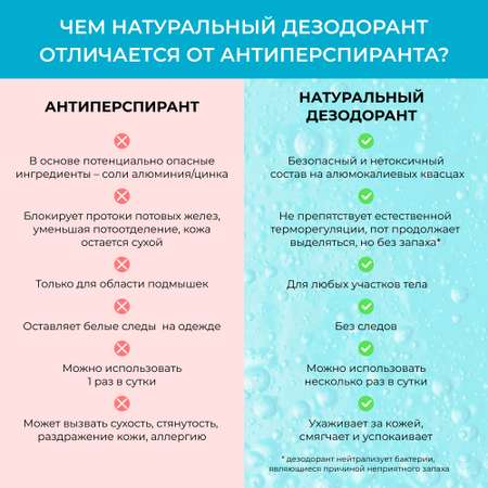 Дезодорант-спрей Siberina натуральный «Нейтральный» для чувствительной кожи 50 мл