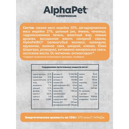 Корм для взрослых собак AlphaPet средних и крупных пород Superpremium Monoprotein сухой с индейкой 12кг