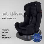 Автокресло Rant Basic Rant basic Fuse 0+/1/2 (0-25 кг) черный