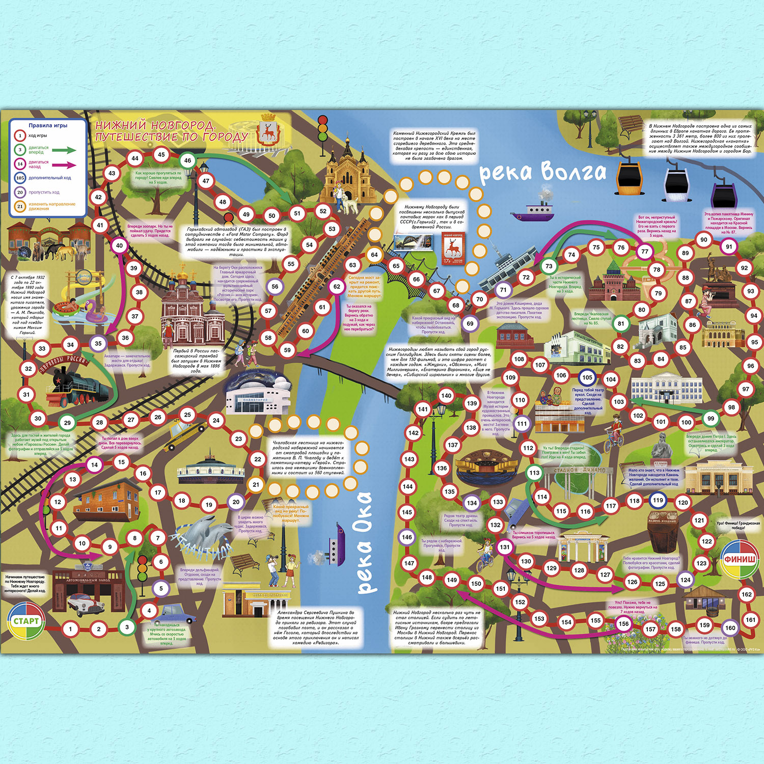 Настольная игра РУЗ Ко Нижний Новгород - фото 2