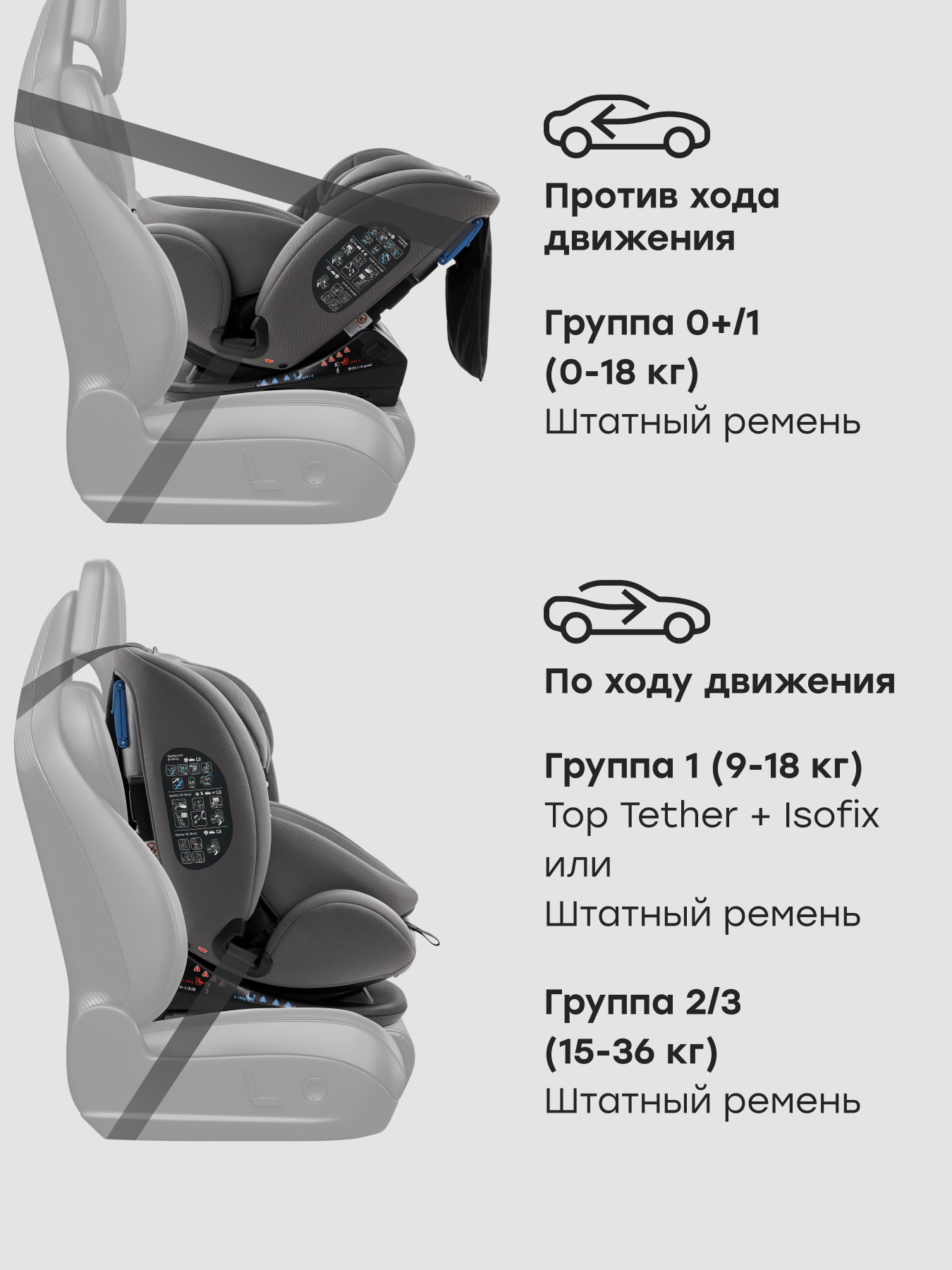 Автокресло Happy Baby Orex Isofix 0+/1/2/3 (0-36 кг) серый - фото 12