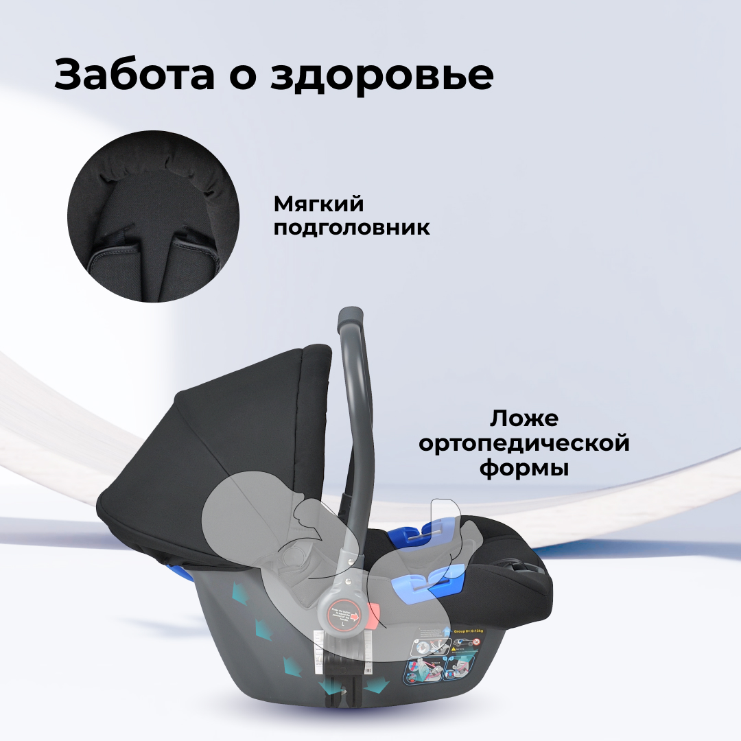 Автокресло Farfello Aimile 0 (0 -13 кг) - фото 3