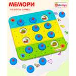 Настольная игра Alatoys Мемори