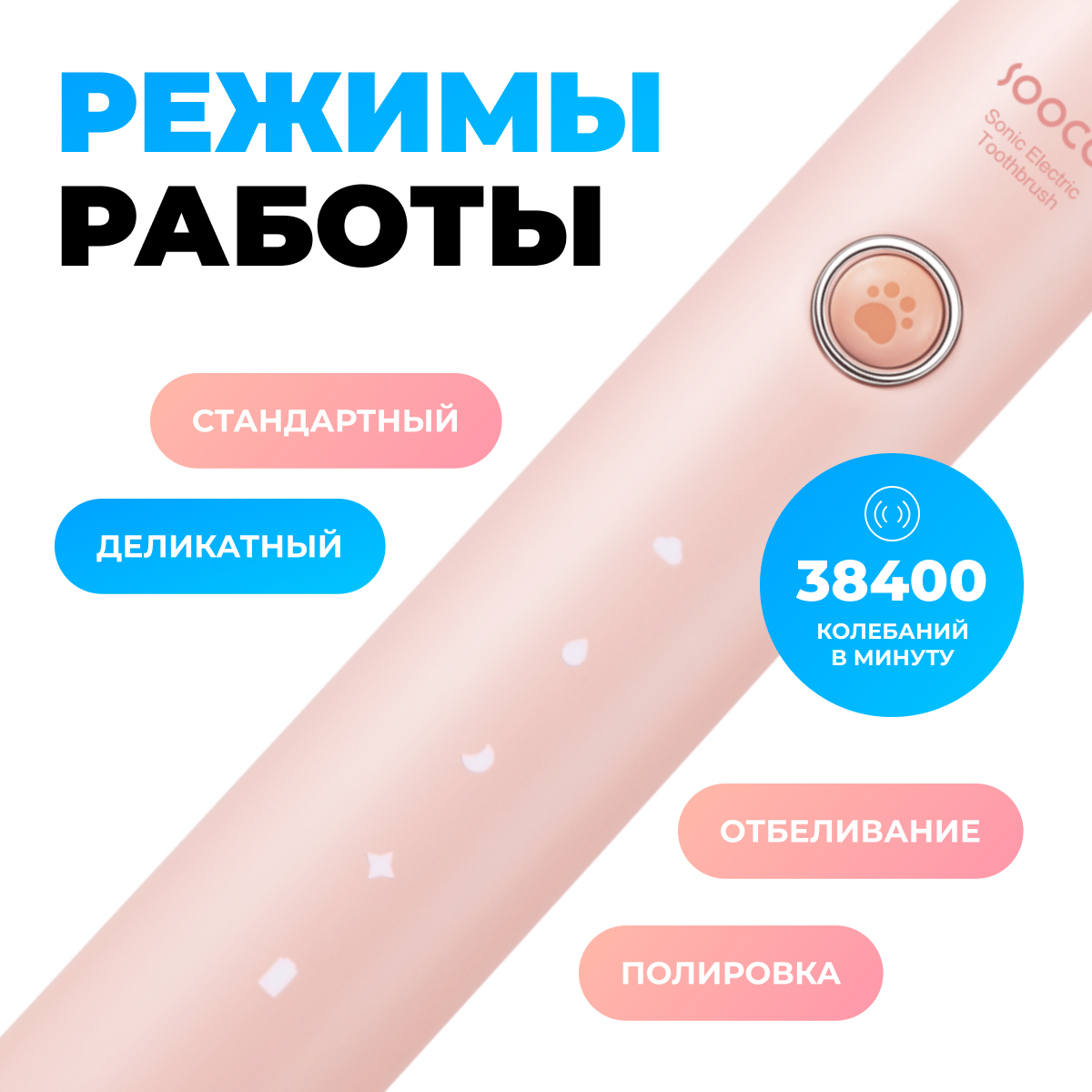 Зубная щетка электрическая Soocas - фото 4